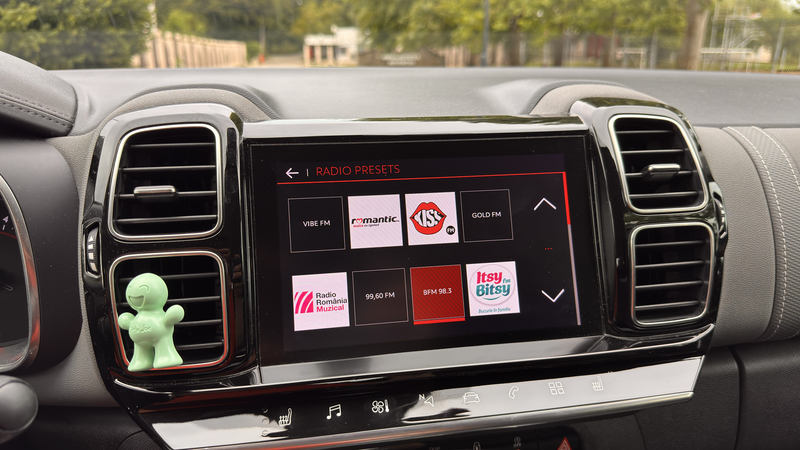 Citroen C5 Aircross