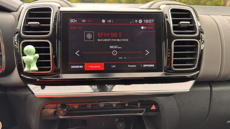 Citroen C5 Aircross